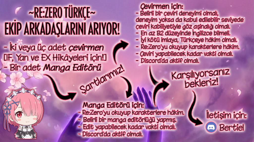 Kısım I: Bölüm 3 - Sayfa 19